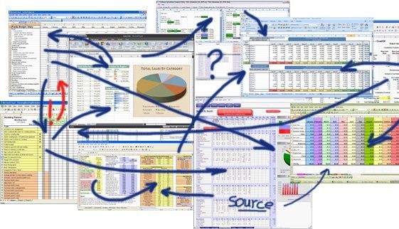 running your business on spreadsheet